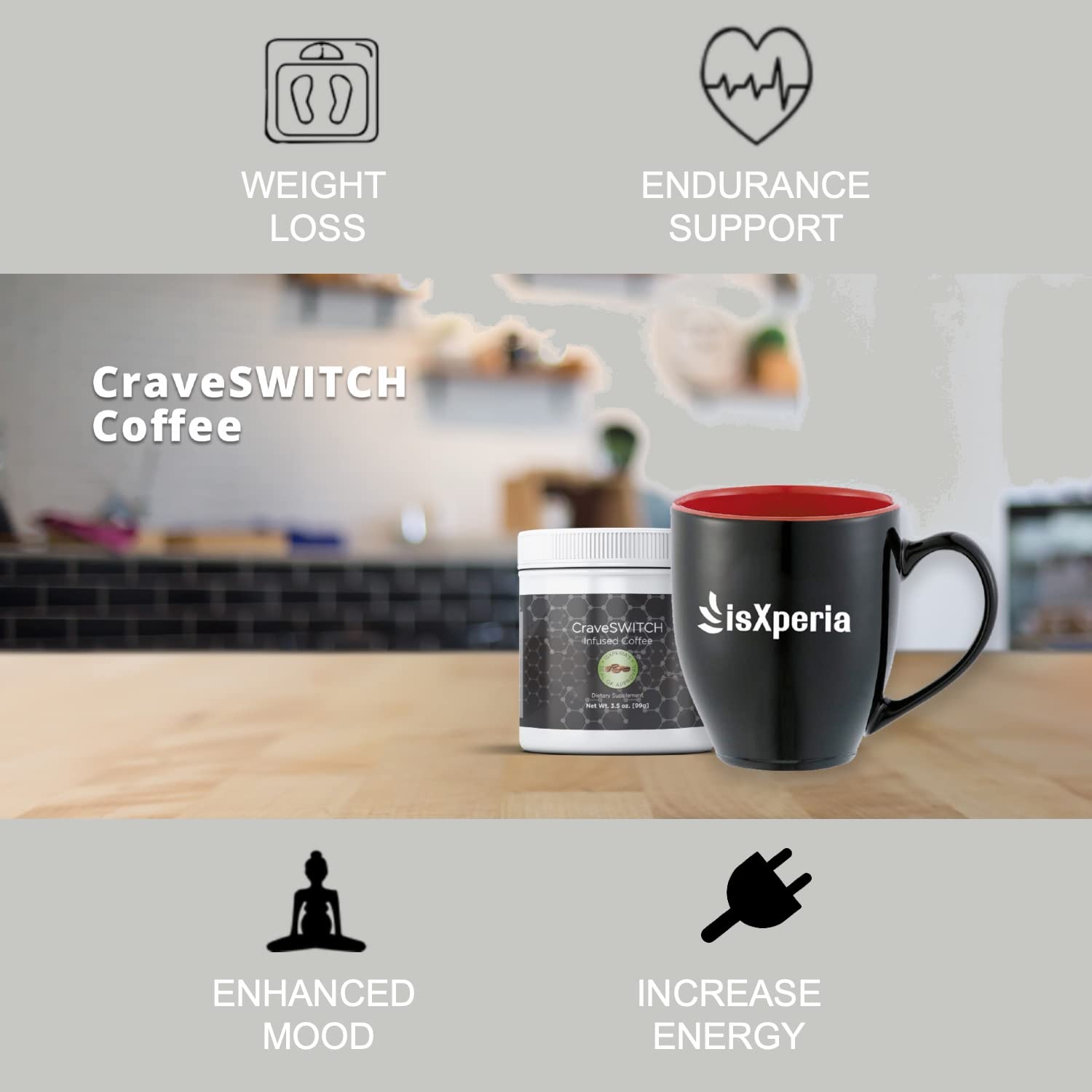isXperia CraveSWITCH Bold Coffee - Colombian Arabica Coffee with Antioxidants isXperia Au supplements