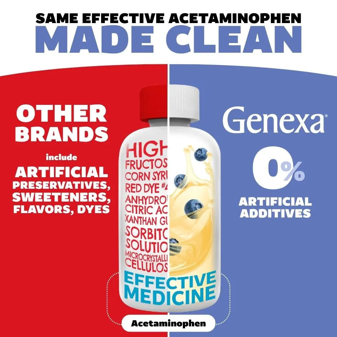 Genexa Kids' Clean Pain & Fever Acetaminophen Bundle | Relieves Fever & Minor Aches and Pain | Dye Free, 0% Artificial Additives | Chewable Tablets & Liquid Oral Suspension for Children Aged 2-11 Genexa Au supplements