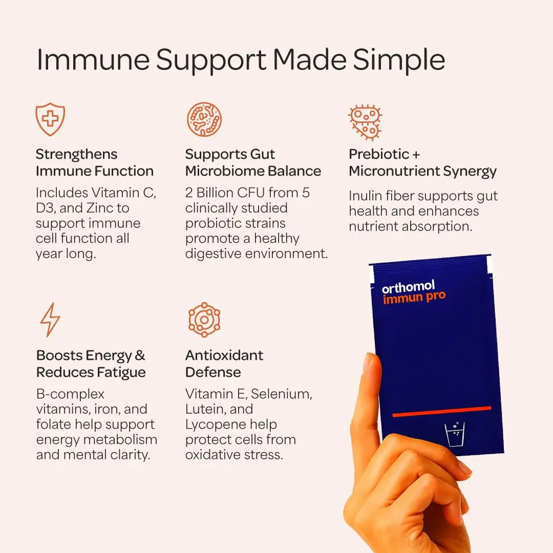 Orthomol Immun Pro, Immune Support & Gut Health Powder & Capsules for Adults with Probiotics, Prebiotics, Fiber, Vitamin C, Zinc, Selenium, Iodine, Vitamin D, E, A,B, Calcium (30 Day Supply) Orthomol Au supplements