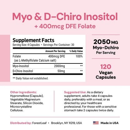 Myo-Inositol & D-Chiro Inositol Supplement for Women's Health | Fertility Supplements Women | Inositol 40:1 Ratio Support Ovarian Function & Healthy Hormone Balance Women | 2050mg | 120 Powder Caps ForestLeafAu supplements