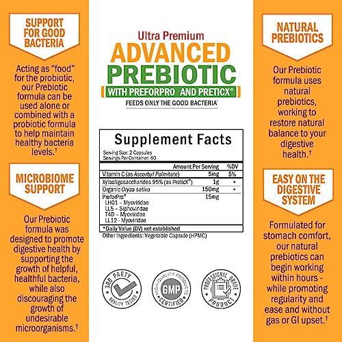 Prebiotics for Advanced Gut Health - Immune System Support & Dietary Fiber BioSchwartz Au supplements