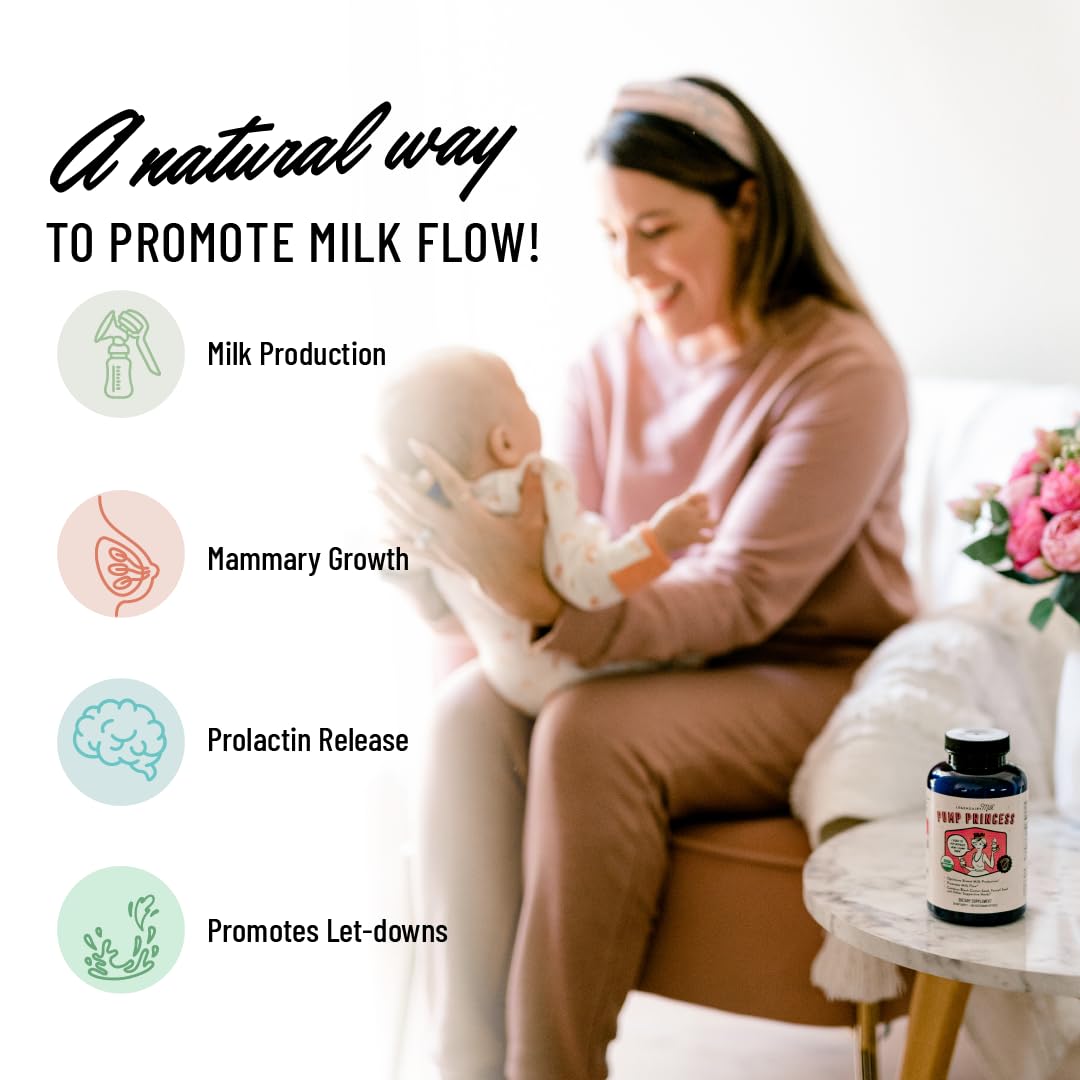 Legendairy Milk Pump Princess Lactation Supplement - Breastfeeding Supplements for Milk Supply Increase and Milkflow - Organic Black Cumin, Fennel and Dill Seeds, Fenugreek Free - 60 Capsules Legendairy Milk Au supplements