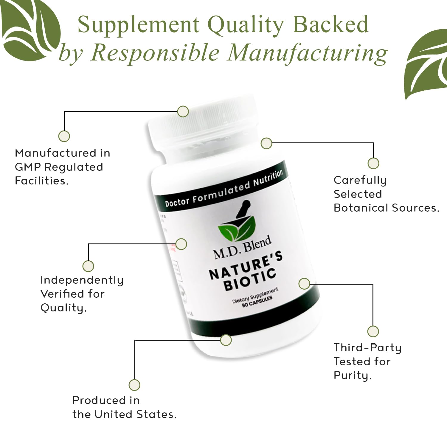 Nature’s Biotic Berberine Supplement for Daily Wellness Support with Blend of Oregano, Garlic, Vitamins C & B6, Magnesium, and Zinc, 90 Capsules (Pack of 1) M.D. Blend Au supplements