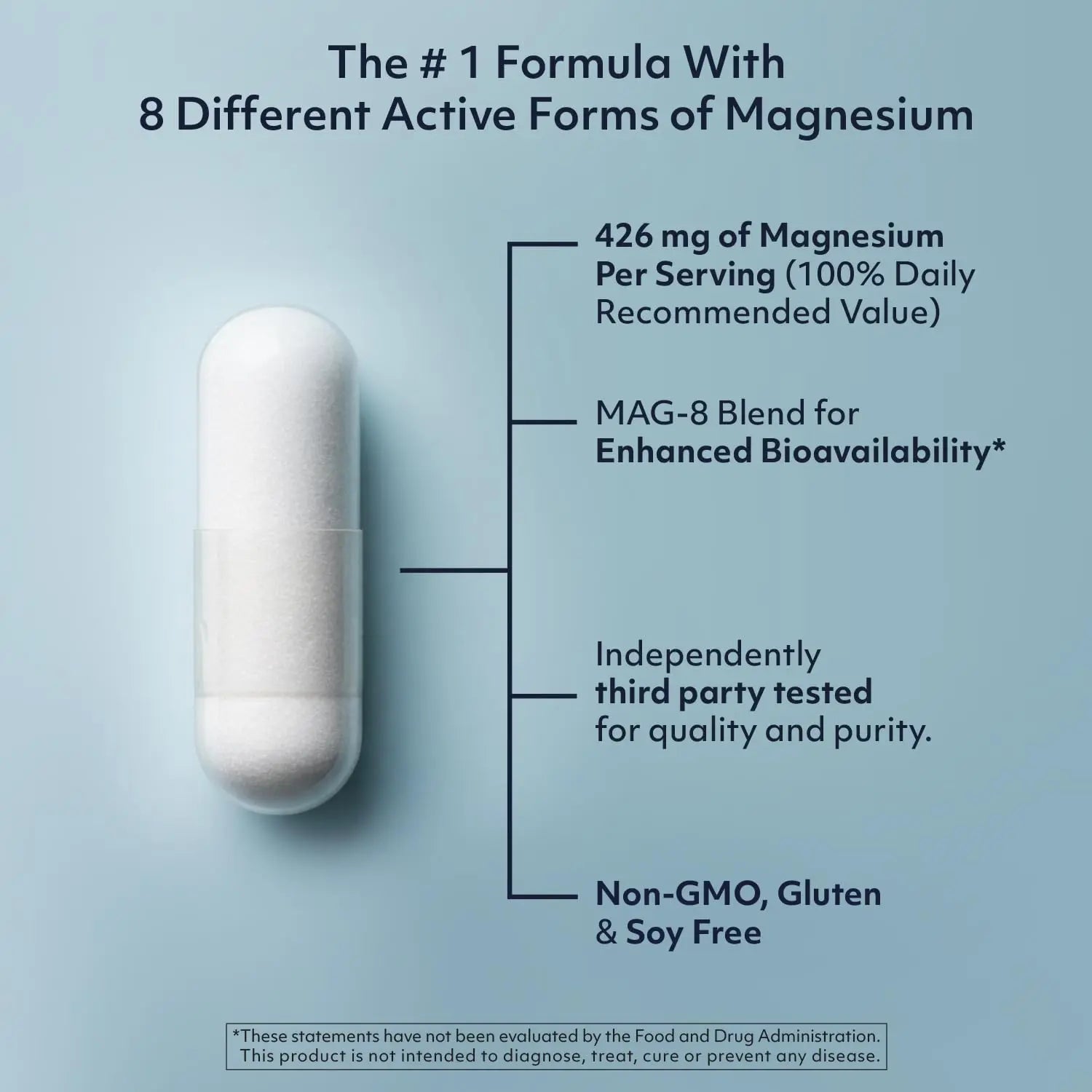 8 in 1 Magnesium Complex for Women & Men 426mg | 180 Vegan Capsules | MAG-8 Blend: Citrate, Bisglycinate, Malate, & More | Non-GMO Magnesio Complex Supplement | Provides 100% Daily Recommended Value Teraputics Au supplements