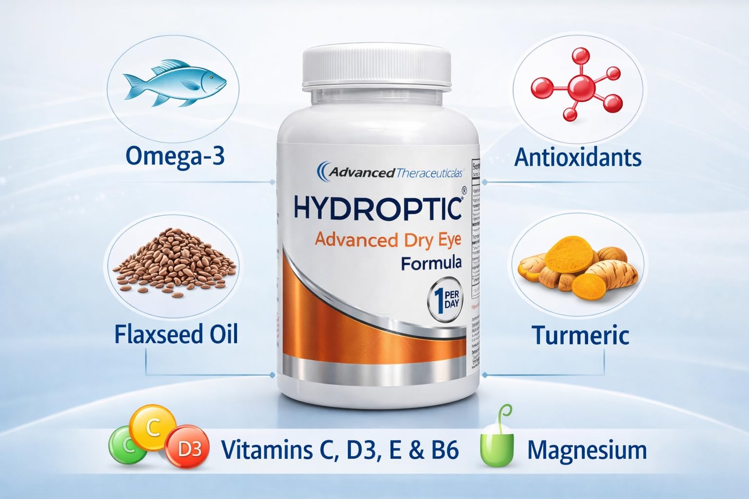 Hydroptic Advanced Dry Eye Formula (One-Per-Day) 180 Day Supply ADVANCED THERACEUTICALS Au supplements