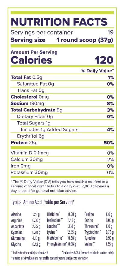 FitBites Whey Protein Isolate (Chrysanthemum Tea) FitBites Au supplements