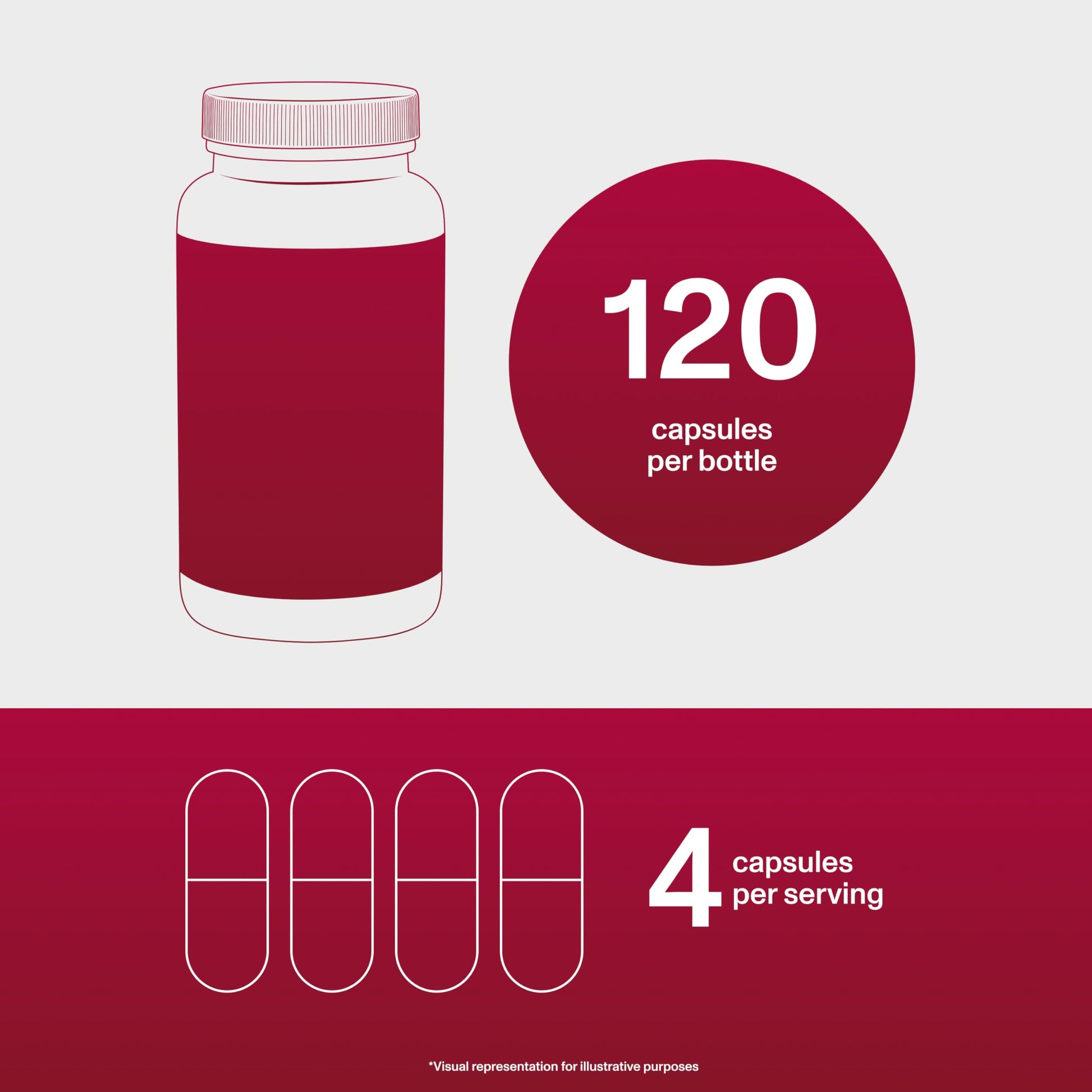 Vital Proteins Cartilage Collagen Pills, Type II Collagen & Chondroitin Sulfate Supplement for Recovery & Healthy Hair, Skin, Nails and Joints - 750 mg Serving with 120 Capsules Vital Proteins Au supplements