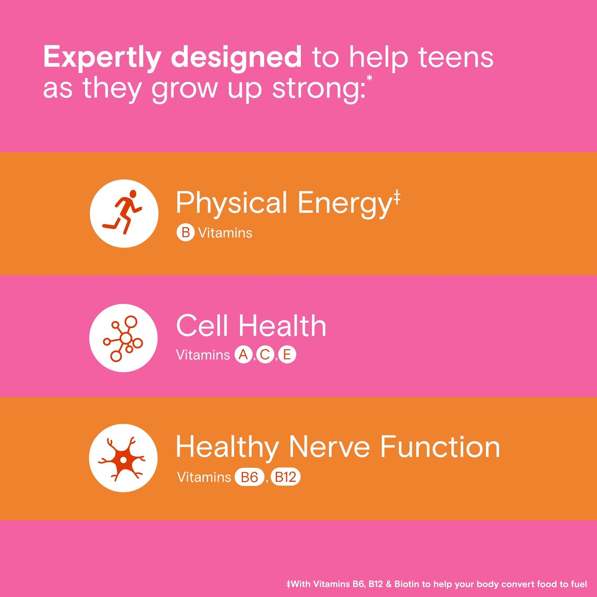 One A Day Teen Girl’s Daily Essentials Multivitamin Gummies, Teen Girl Multivitamins with Biotin, Vitamin B12 and B6, Vitamin C ONE A DAY Au supplements