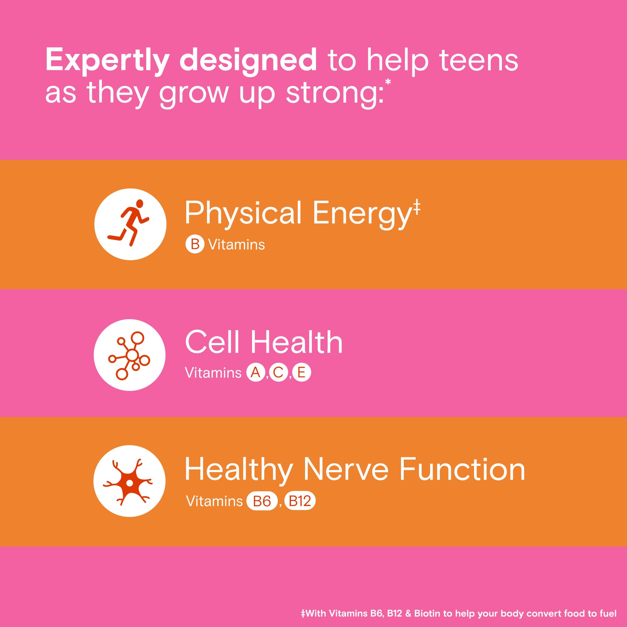 One A Day Teen Girl’s Daily Essentials Multivitamin Gummies, Teen Girl Multivitamins with Biotin, Vitamin B12 and B6, Vitamin C ONE A DAY Au supplements