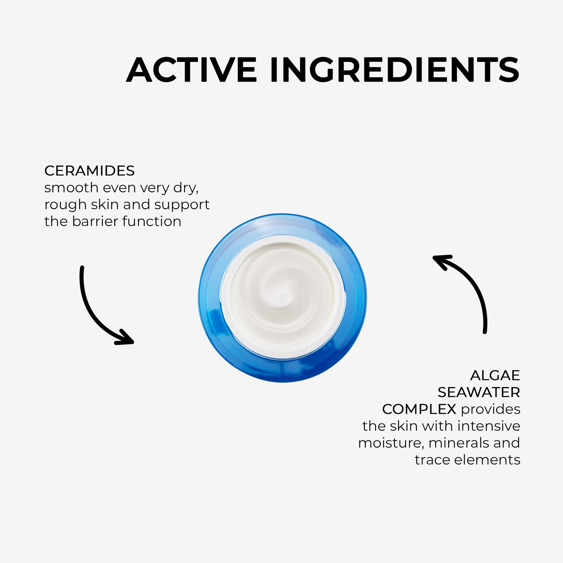 Dr. Grandel Hydro Active Moisturizer I 24-Hour Intensive Face Cream for Dehydrated Skin I Smooths Rough Patches with Algae & Seawater Complex I Deep Hydration Boost Dr. Grandel buy supplements Au