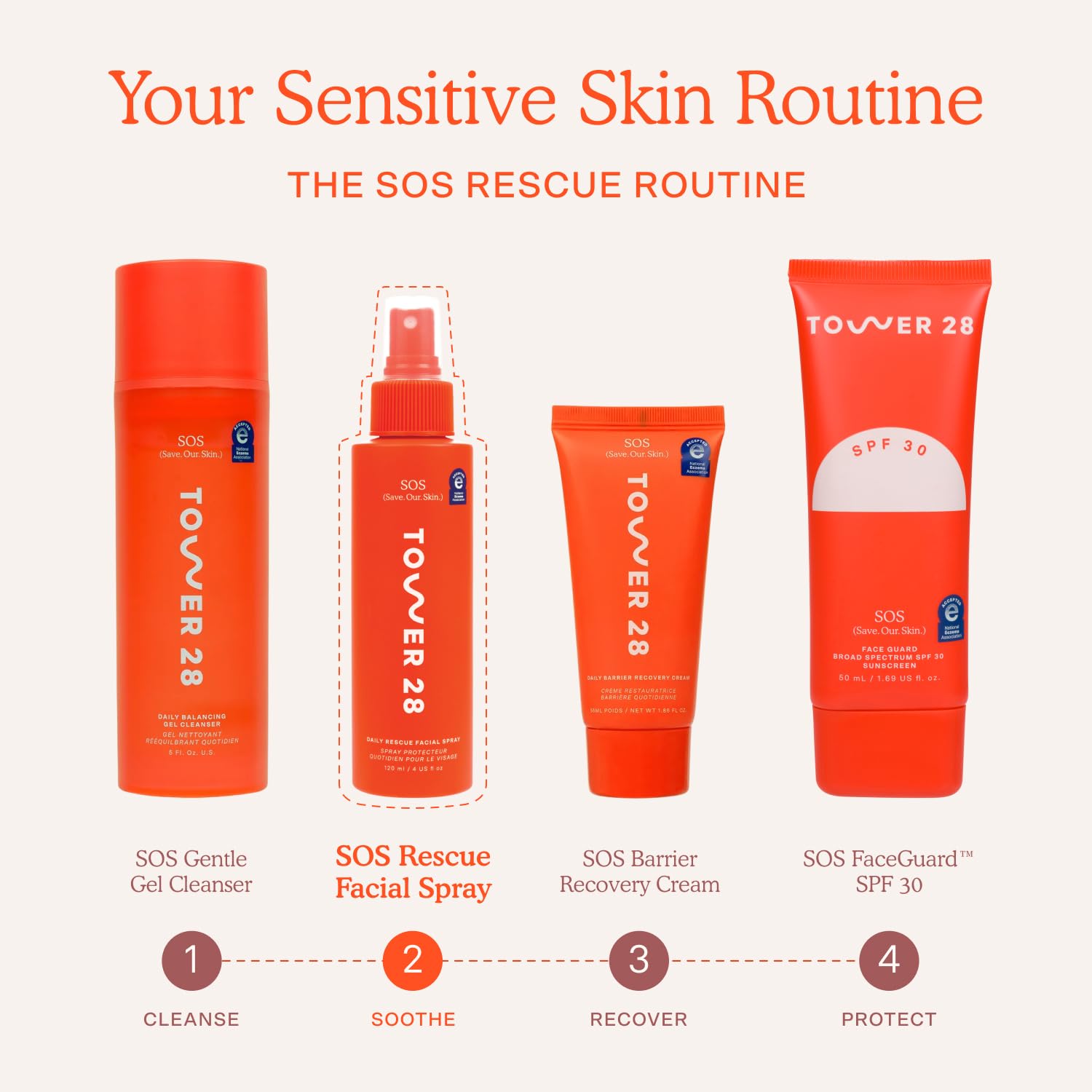 Tower 28 SOS Daily Rescue Facial Spray - Hypochlorous Acid Spray to Help Reduce Redness, Calm Irritation + Alleviate Flare-Ups - Purifying Travel Size Face Toner - Everyday Skin Care Essential (1 oz) Tower 28 Au supplements
