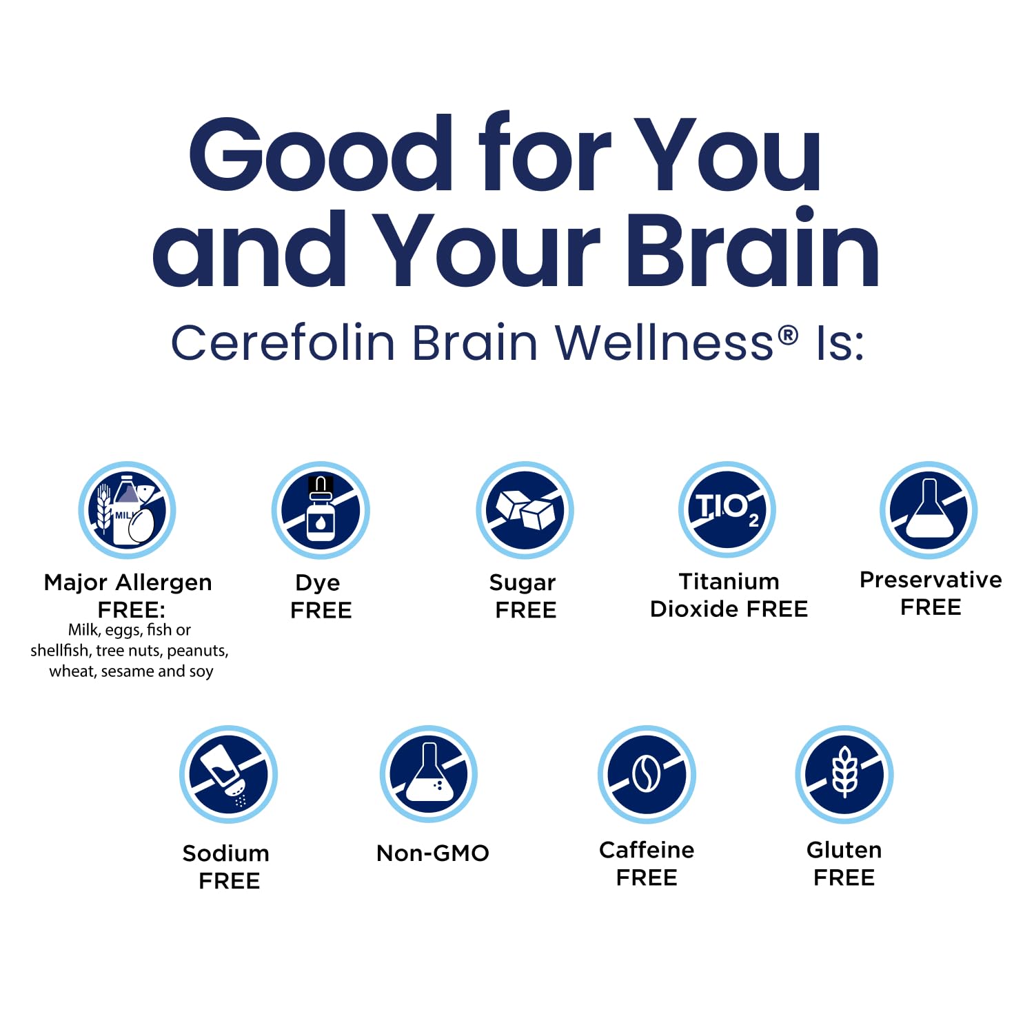 Cerefolin Brain Wellness, Targeted Nutrition for Cognitive Support, Improves Memory, Focus & Concentration, L-Methylfolate, NAC, B12, Neurologist Recommended (60 Count) Cerefolin Au supplements