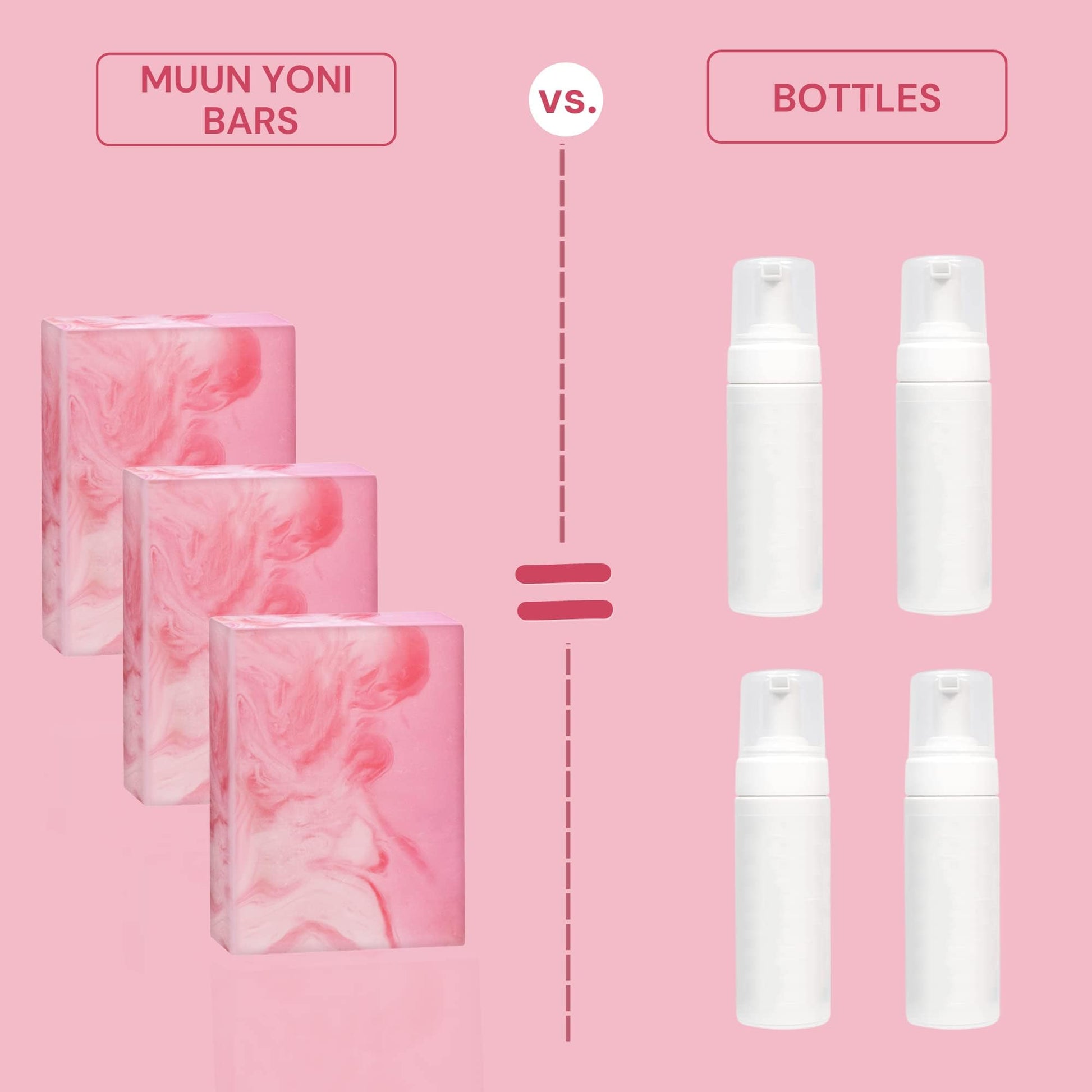 Muun Yoni Soap Bar - Pack 3 Ph Balance Probiotics & Natural Ingredients - Gentle Cleansing Formula Muun Au supplements