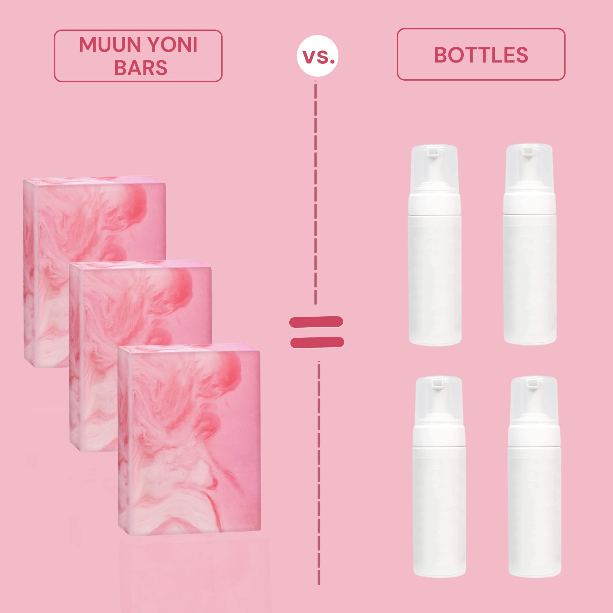 Muun Yoni Soap Bar - Pack 3 Ph Balance Probiotics & Natural Ingredients - Gentle Cleansing Formula Muun Au supplements