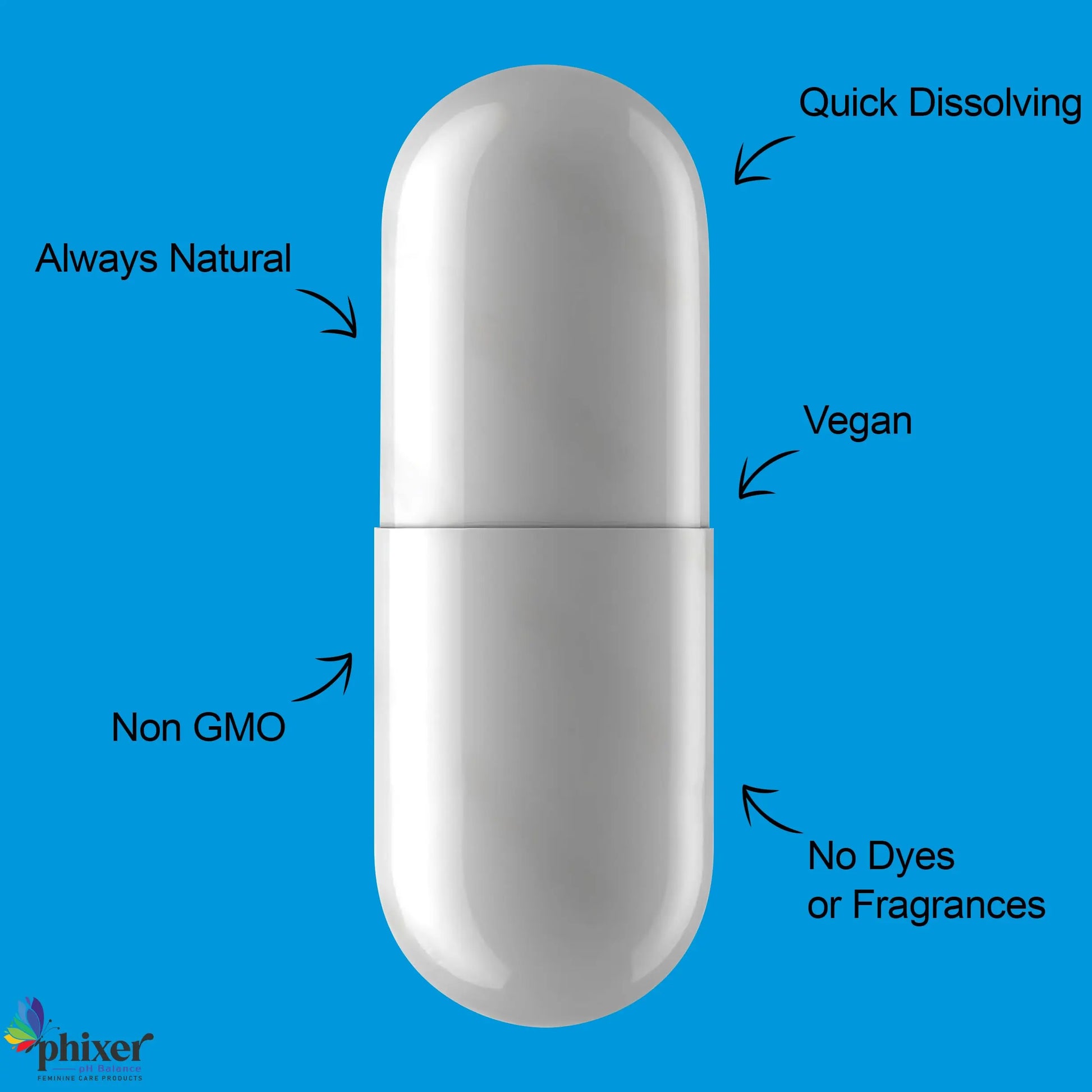 Phixer pH Balance - Vaginal Boric Acid Suppositories for Women - 20 Suppositories 600MG Each for Chronic Yeast Infections and Vaginal Odor - Vaginal Use Only - Made in USA Phixer pH Balance Au supplements