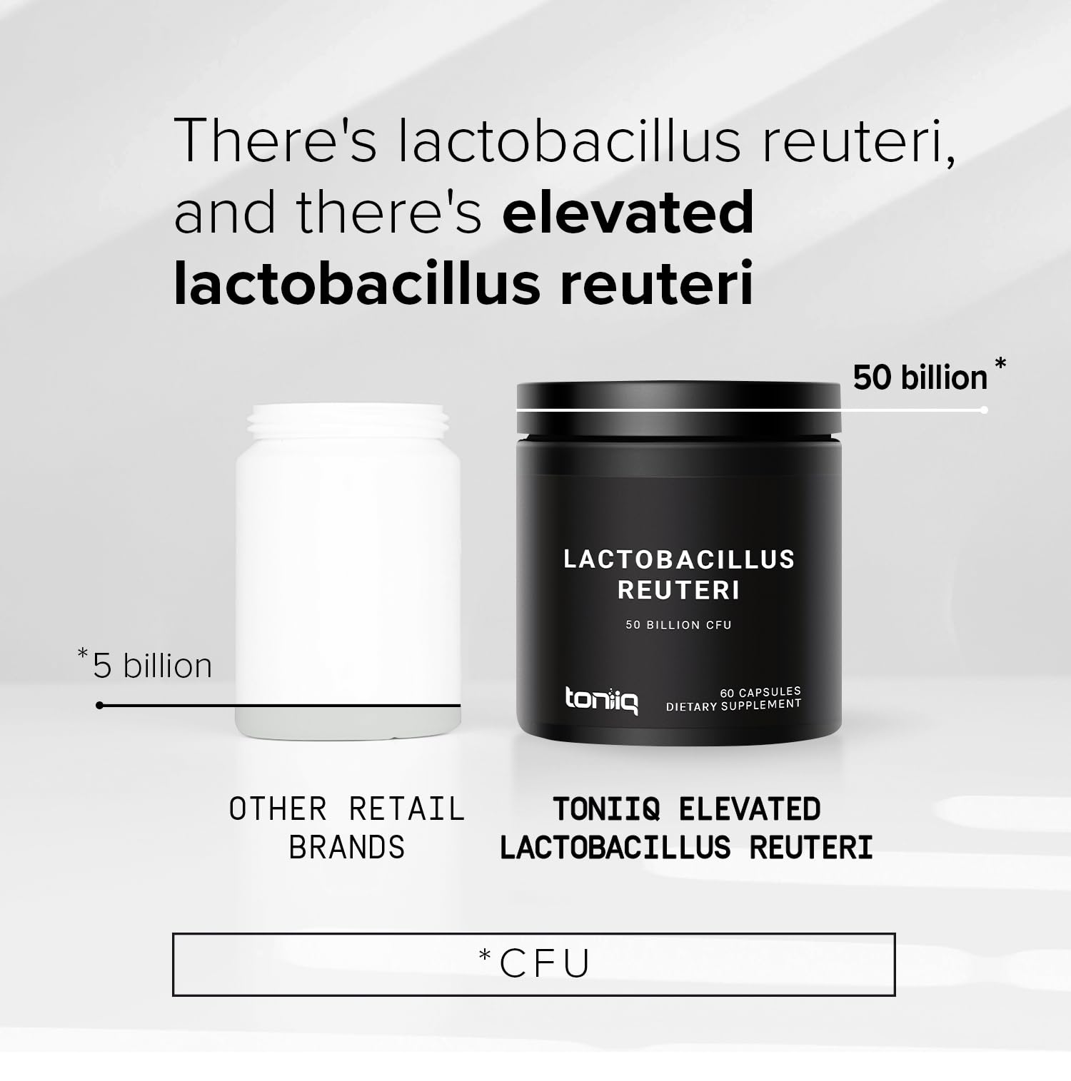 Toniiq 50 Billion CFU Lactobacillus Reuteri Probiotic 50mg per Serving - L Reuteri Probiotics - Highest CFU Count Lactobacillus Reuteri Probiotic - 60 Vegetarian Capsules - 60 Servings Toniiq Au supplements