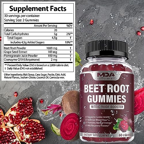Beet Root Gummies with CoQ10, Energy, and Circulation Support, Pre Workout Nitric Oxide MDA Supplements Au supplements