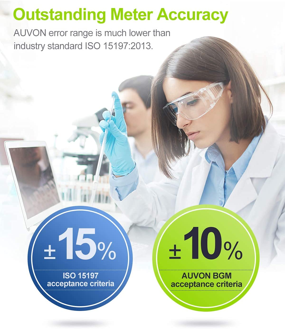 AUVON Blood Glucose Monitor Kit, High Accuracy Blood Sugar Test Kit AUVON Au supplements