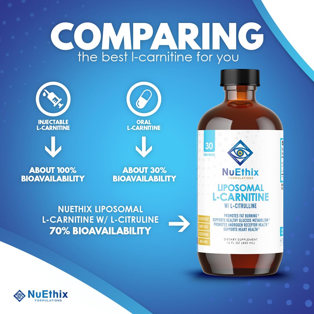 NuEthix Formulations Lipsomal L-Carnitine Supplement 600mg with L-Citrulline 1000mg NuEthix Formulations Au supplements