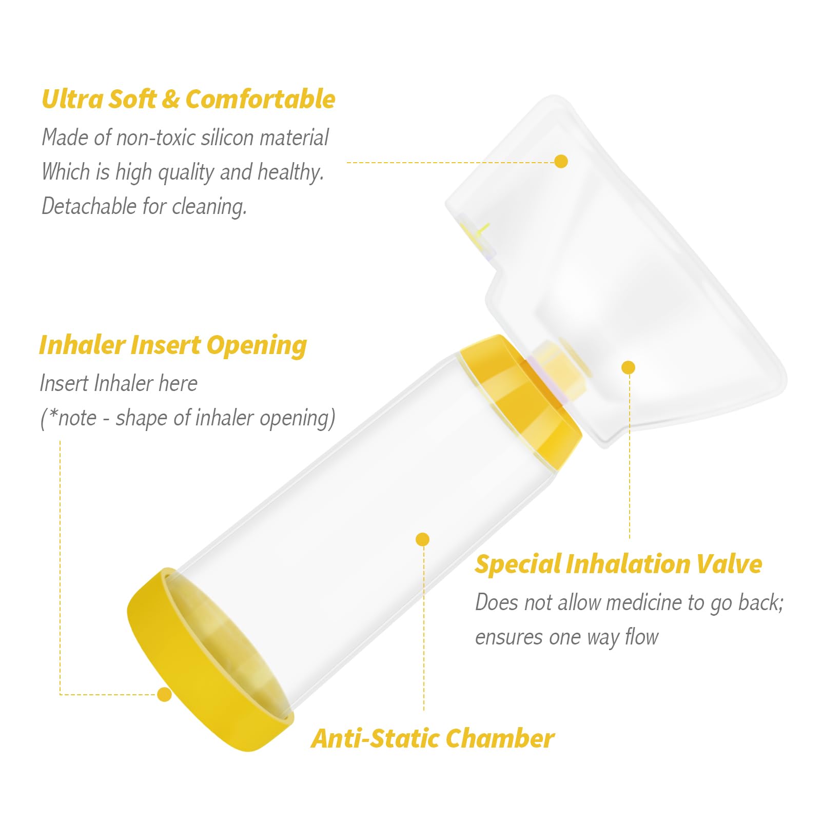 Fivepropy Handheld Spacer for Infant, Toddle, Baby, Kids and Adults with 2 Comfortable Fivepropy Au supplements