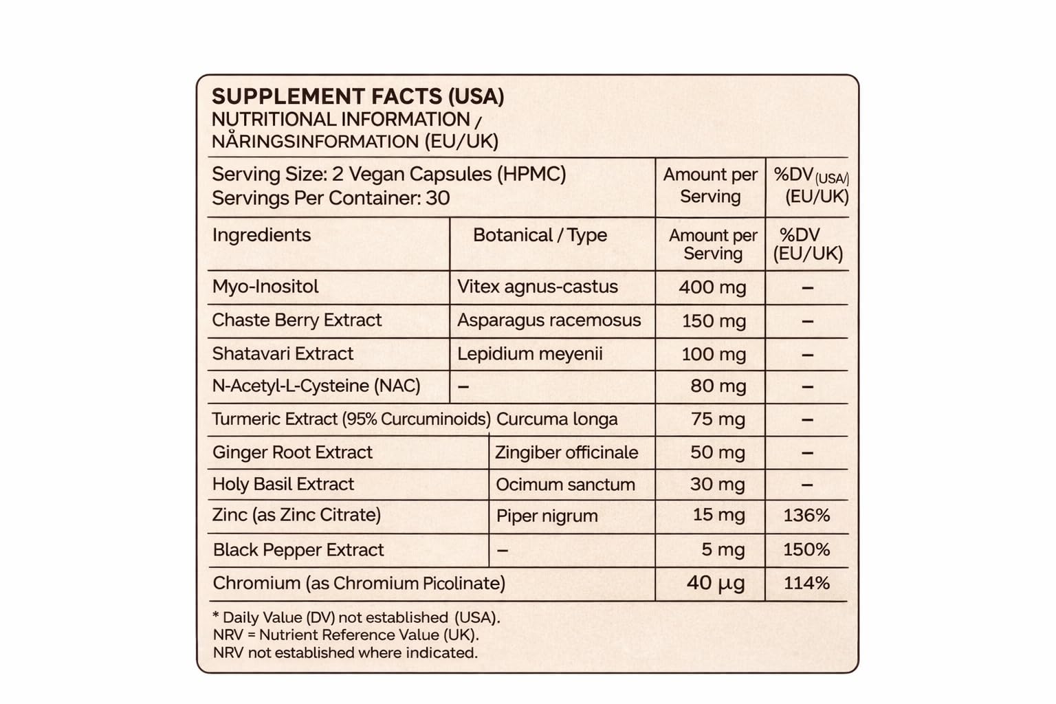 Zyzven Naturals Freja Advance – Women’s Wellness & Cycle Support Supplement – Myo-Inositol, Maca, Vitex, Shatavari, NAC, Zinc & Chromium – 60 Vegan Capsules – 30 Day Supply Zyzven Naturals Au supplements