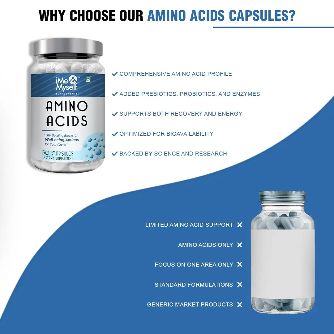 iMeMyself Amino Acid | 30 Veg Capsules iMeMyself Au supplements