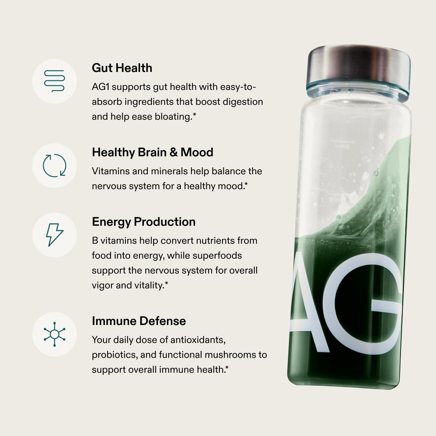 AG1 Multivitamin for Men & Women, Greens Powder Supplement, Probiotic, Gluten Free, Vegan, Keto | 75 Vitamins | Improve Gut Health | (Athletic Greens) Travel Packs 30ct, No Shaker, Classic Formula AG1 Au supplements