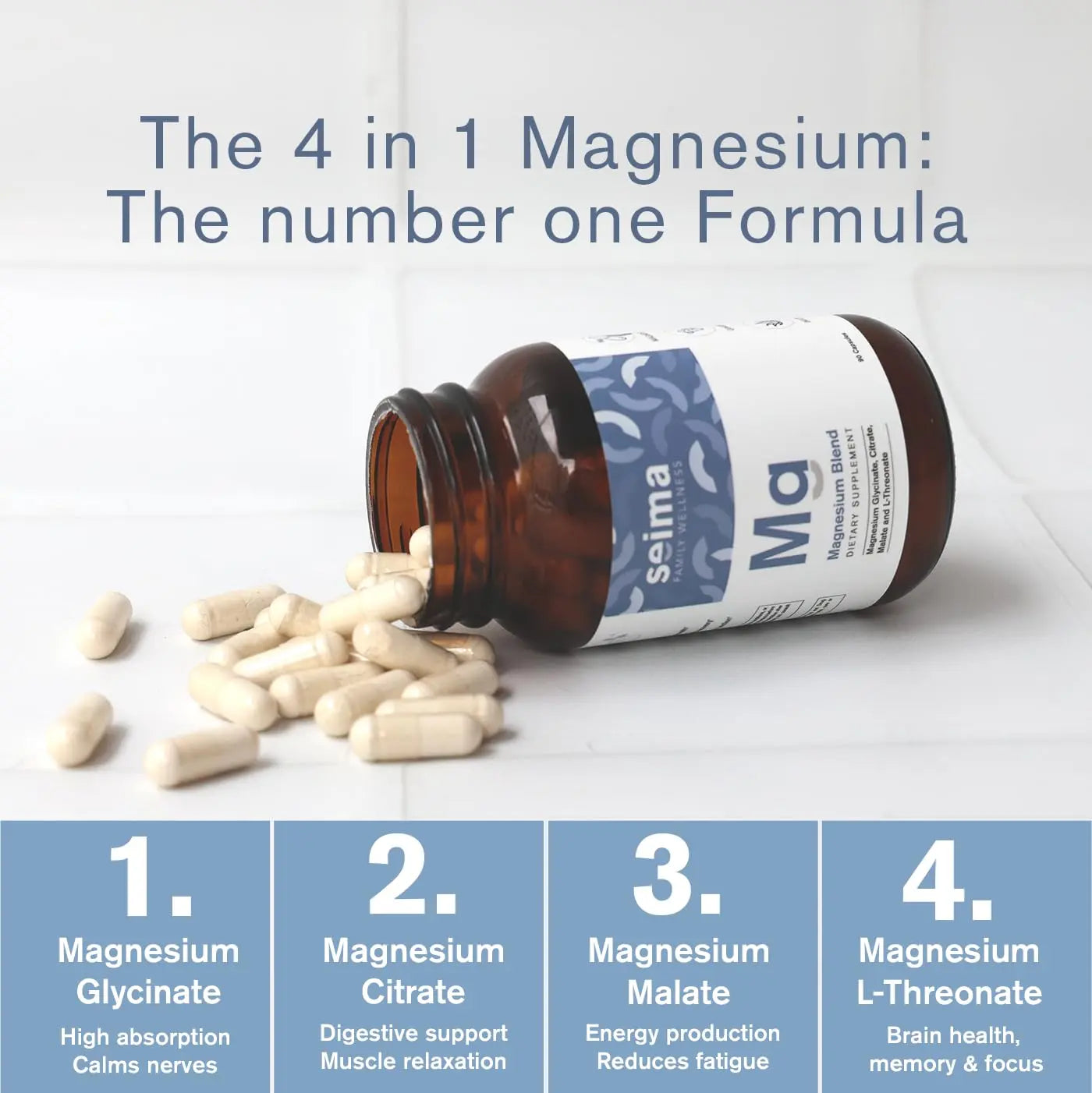 SEIMA - 4-in-1 Magnesium Complex – 1200 mg with Glycinate, Citrate, L-Threonate and Malate – Sleep, Stress Relief, Muscle Recovery, Energy and Well-Being for Women and Men, 90 Capsules Seima Au supplements