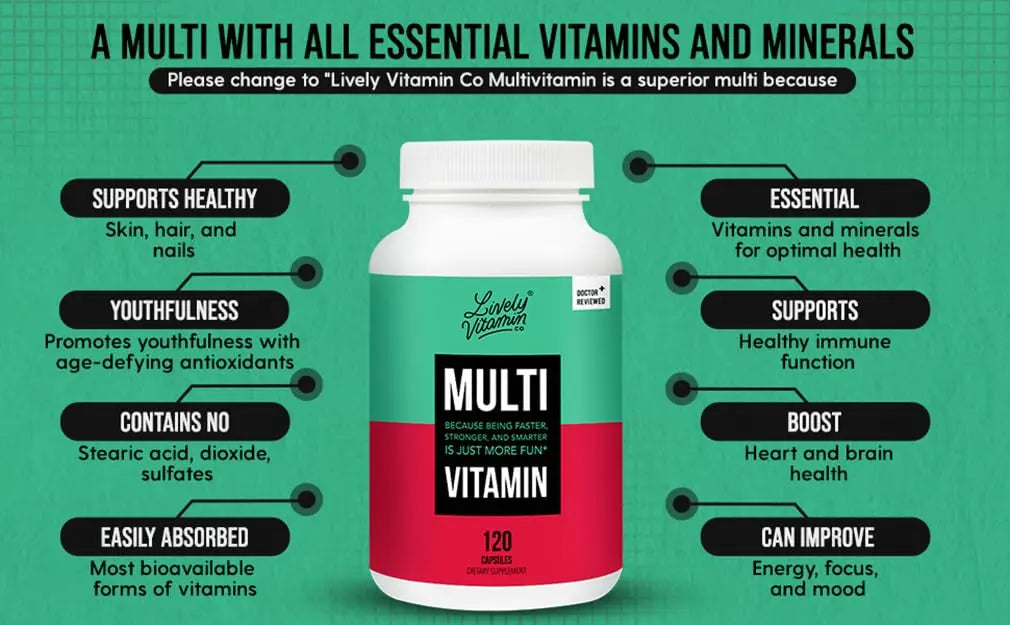LIVELY VITAMIN CO. Multivitamin - 37 Vitamins Minerals and Extracts - Energy - Memory - Immune Function - Heart- Brain - Focus - Mood - Antioxidants - Dairy Gluten Soy Free - 60 Vegetarian Capsules LIVELY VITAMIN CO Au supplements