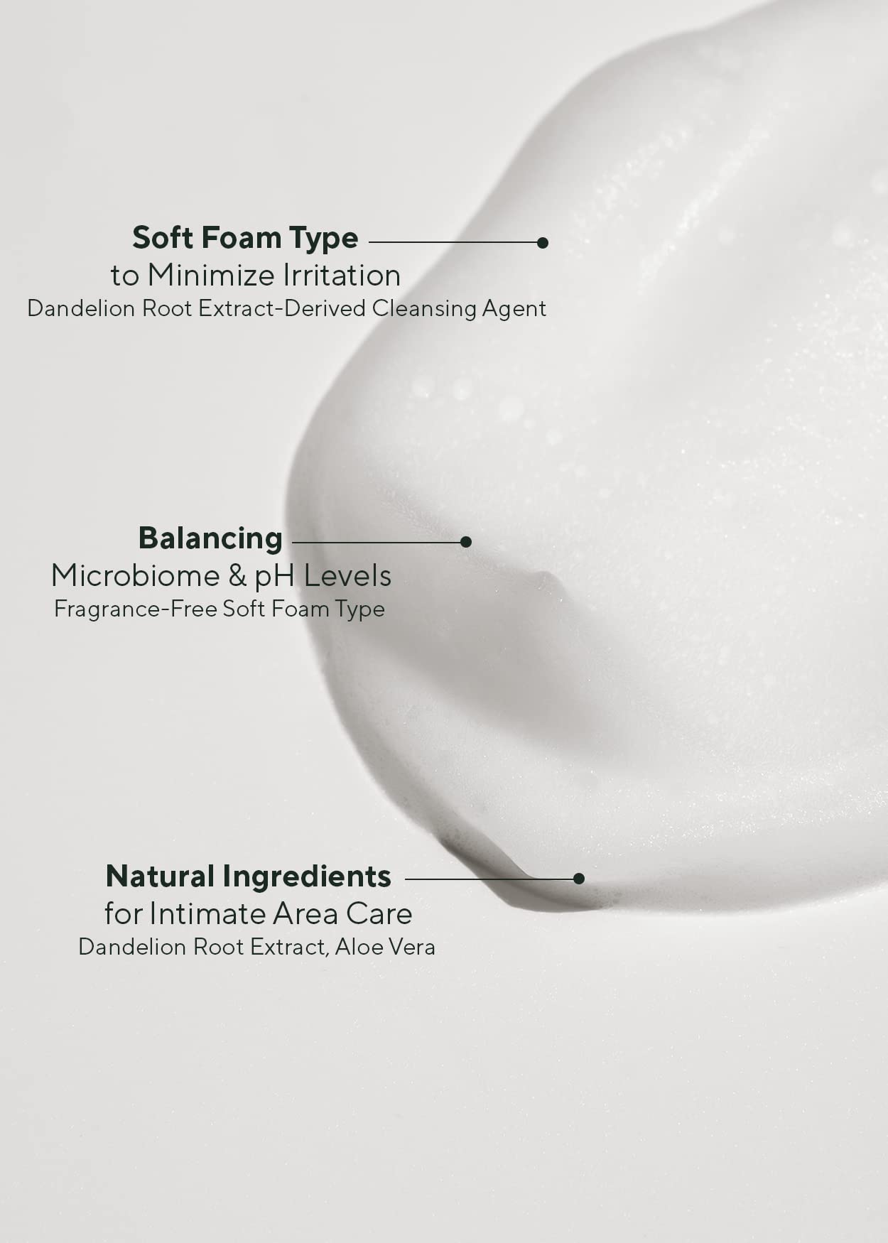 AROMATICA Pure and Soft Feminine Foaming Wash | Vegan, pH-Balanced, Natural Ingredients AROMATICA Au supplements