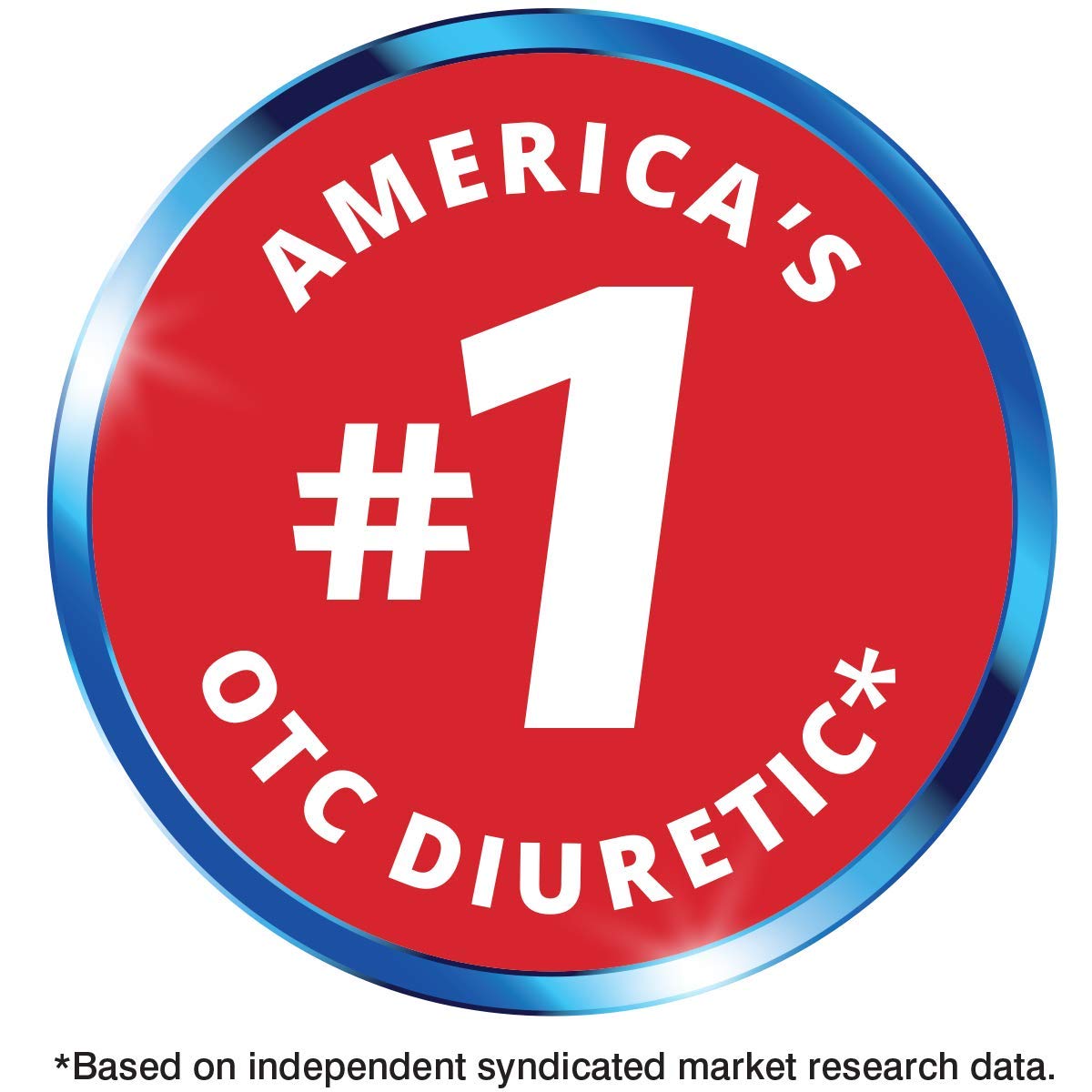 Diurex Ultra Re-Energizing Water Pills - Relieve Water Bloat - Feel Better Less Heavy Diurex Au supplements