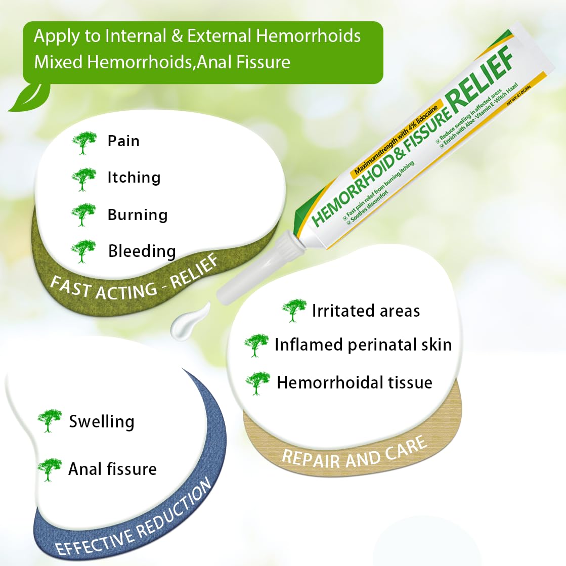 CainNeks Hemorrhoid & Fissure Relief Ointment 20g– 4% Lidocaine Maximum Strength Hemorrhoid Cream, Fast Itching Burning Swelling Relief, Herbs Fast Acting Ingredients. 0.7 oz. CainNeks Au supplements