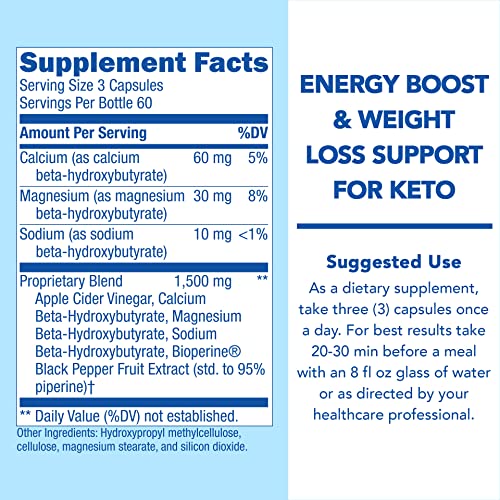 Keto BHB with Apple Cider Vinegar - Reach Ketosis Faster, Boost Energy, Suppress Craving Super Natural Goods Au supplements