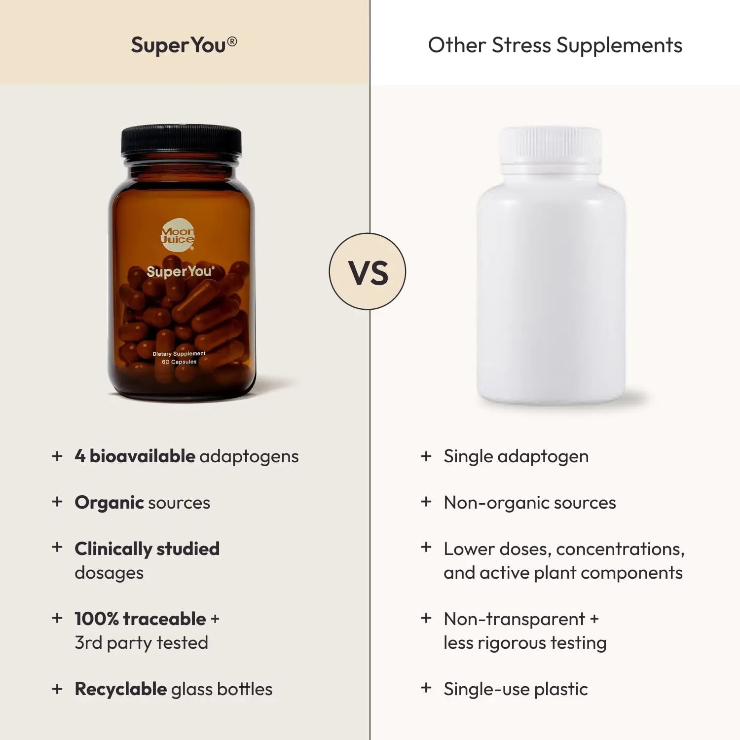 Moon Juice SuperYou Ashwagandha Supplements with Rhodiola, Shatavari & Amla - Cortisol Reducer for Energy, Mood, Focus and Stress Support, Vegan, Non-GMO & 100% Traceable, 60 Capsules, 30 Servings Moon Juice Au supplements