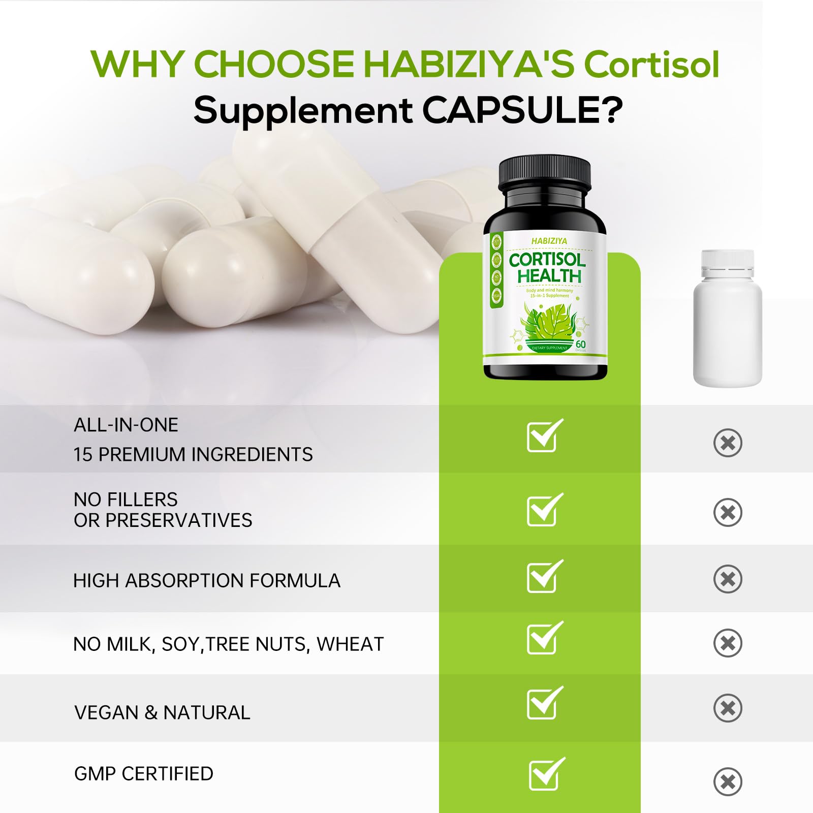 HABIZIYA Cortisol Support Supplement with Magnesium Glycinate, L-Theanine, Ashwagandha, Phosphatidylserine,Rhodiola Rosea 15-in-1 Hormone Balance for Women Men Mood, Focus, Sleep Support 60 Capsules HABIZIYA Au supplements