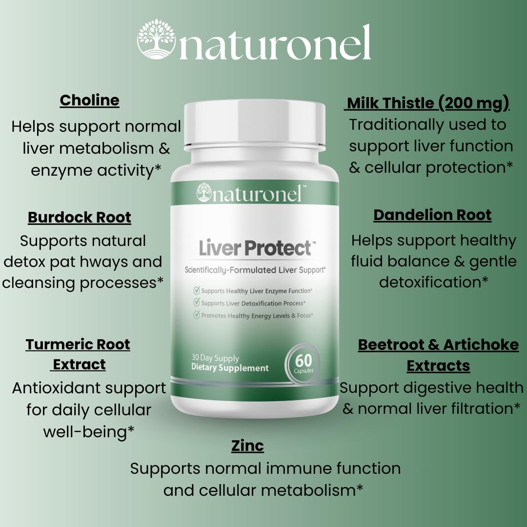 Naturonel Liver Protect – Liver Cleanse Detox & Repair | Liver Detox with Milk Thistle, Beetroot, Artichoke, Dandelion, Chicory, Yarrow, Jujube & Herbal Detox Blend | Made in USA, GMP Certified (1) Naturonel Au supplements