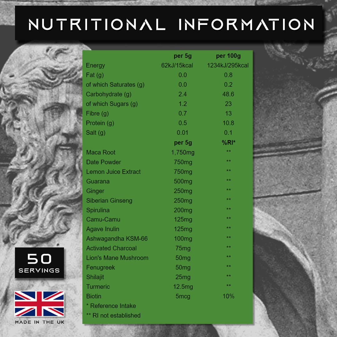 SALIENTS® ATHANASE® | Men's Super Greens Powder | Superfood Powder Blend Salients Au supplements