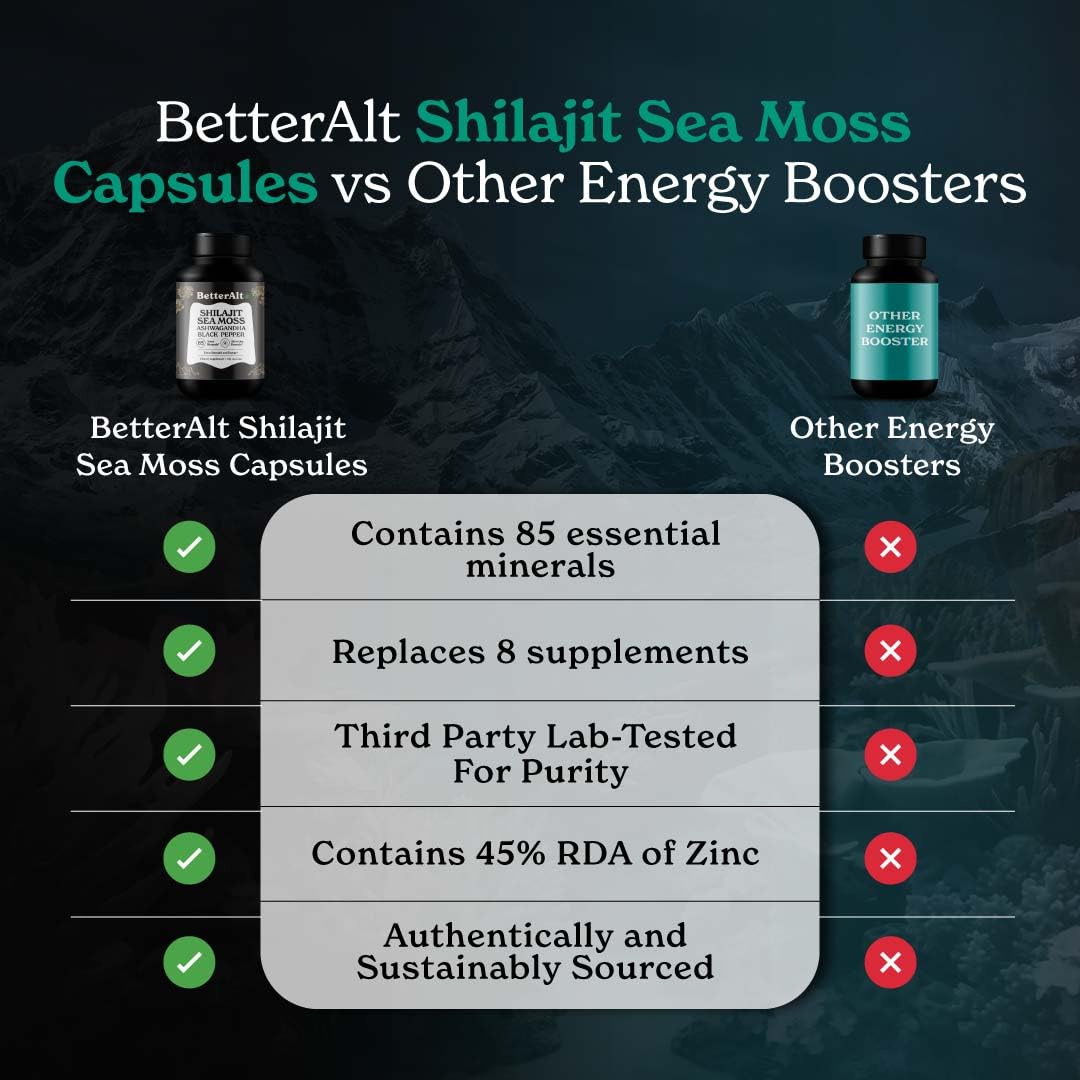Better Alt Shilajit Sea Moss Capsules Pack of 2 with Ashwagandha & Black Pepper Extract with 85+ Essential Minerals & Antioxidants| Boosts Energy & Metabolism - 120 Servings, 240 Capsules Better Alt Au supplements