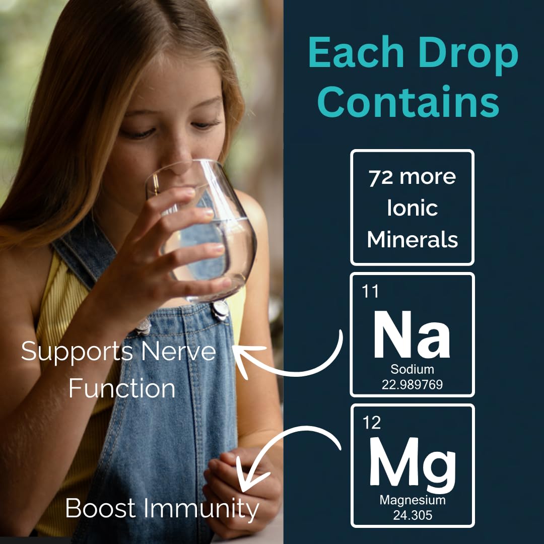 MAYU Trace Mineral Drops, 3 Bottles, Great-Tasting Hydration & Daily Energy, 80+ Full-Spectrum Trace Minerals, Third-Party Tested, Exceeds EU Standards, Magnesium, Potassium & Chloride, No Additives mayu Au supplements