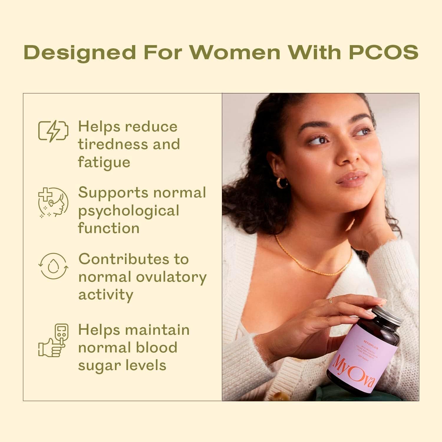 Myoplus - Myo-inositol PCOS Supplement - 4000mg Myo-Inositol, 200ug Folate & 100ug MyOva Au supplements