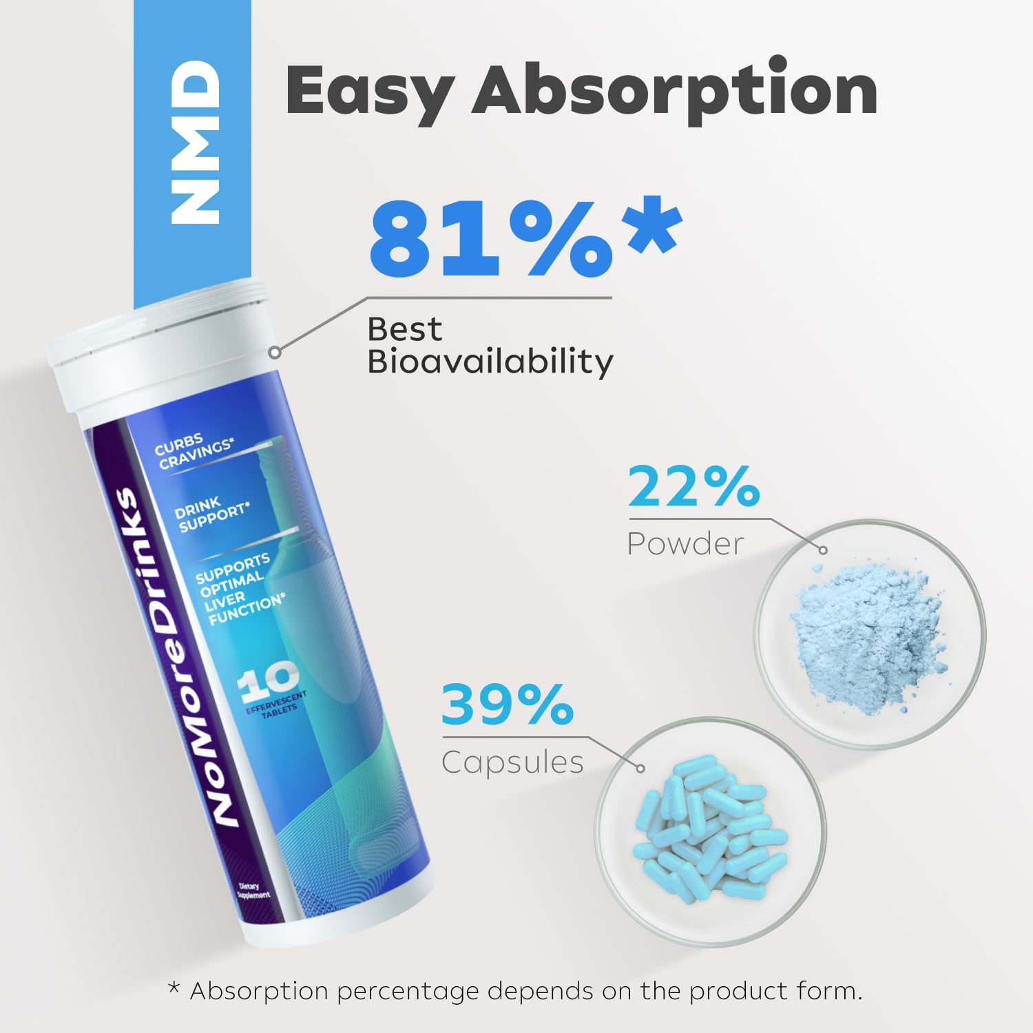 NoMoreDrinks Alcohol Cravings Reducer - Stop Drinking Alcohol Supplements & Liver Erectogen Au supplements