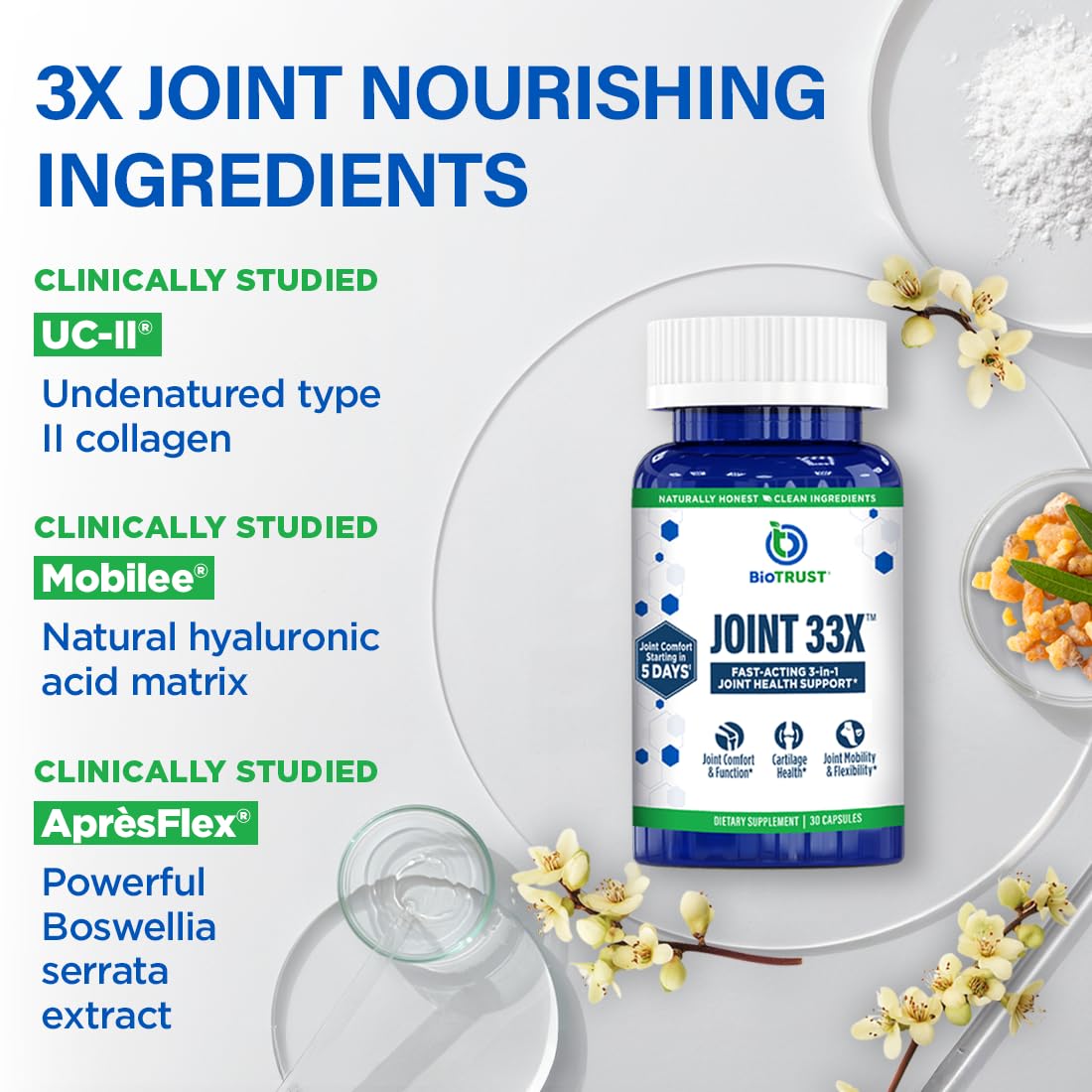 BioTrust Joint 33X Advanced 3-in-1 Joint Support Supplement - Healthy Flexibility, Mobility Relief & Comfort - Boswellia Serrata, Type II Collagen, Hyaluronic Acid - 30 Capsules BioTrust Au supplements