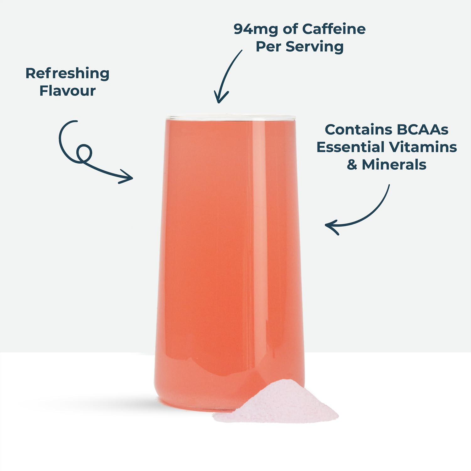 Kinetica PreFuel, Pre Workout, 5.9g Amino Acids & 2.3g BCAA's per Serving, 30 Servings Kinetica Au supplements