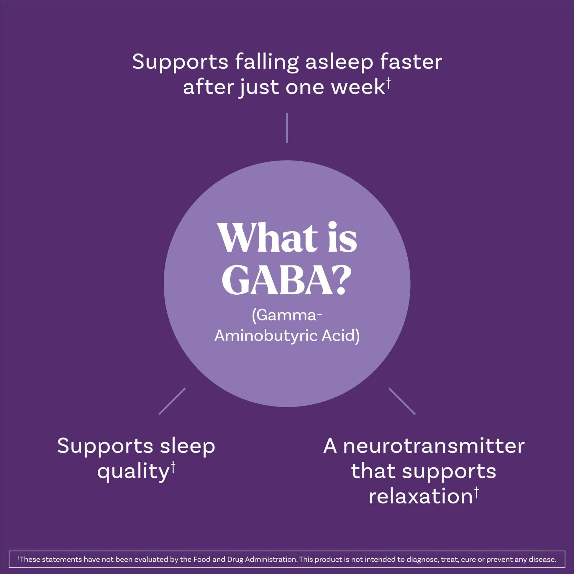 Natrol Sleep + Restore Magnesium Glycinate Blend Gummies with Melatonin 5mg - Calm Magnesium with GABA, Botanical Blend, Cherry Flavor, 60 Gummies Natrol Au supplements