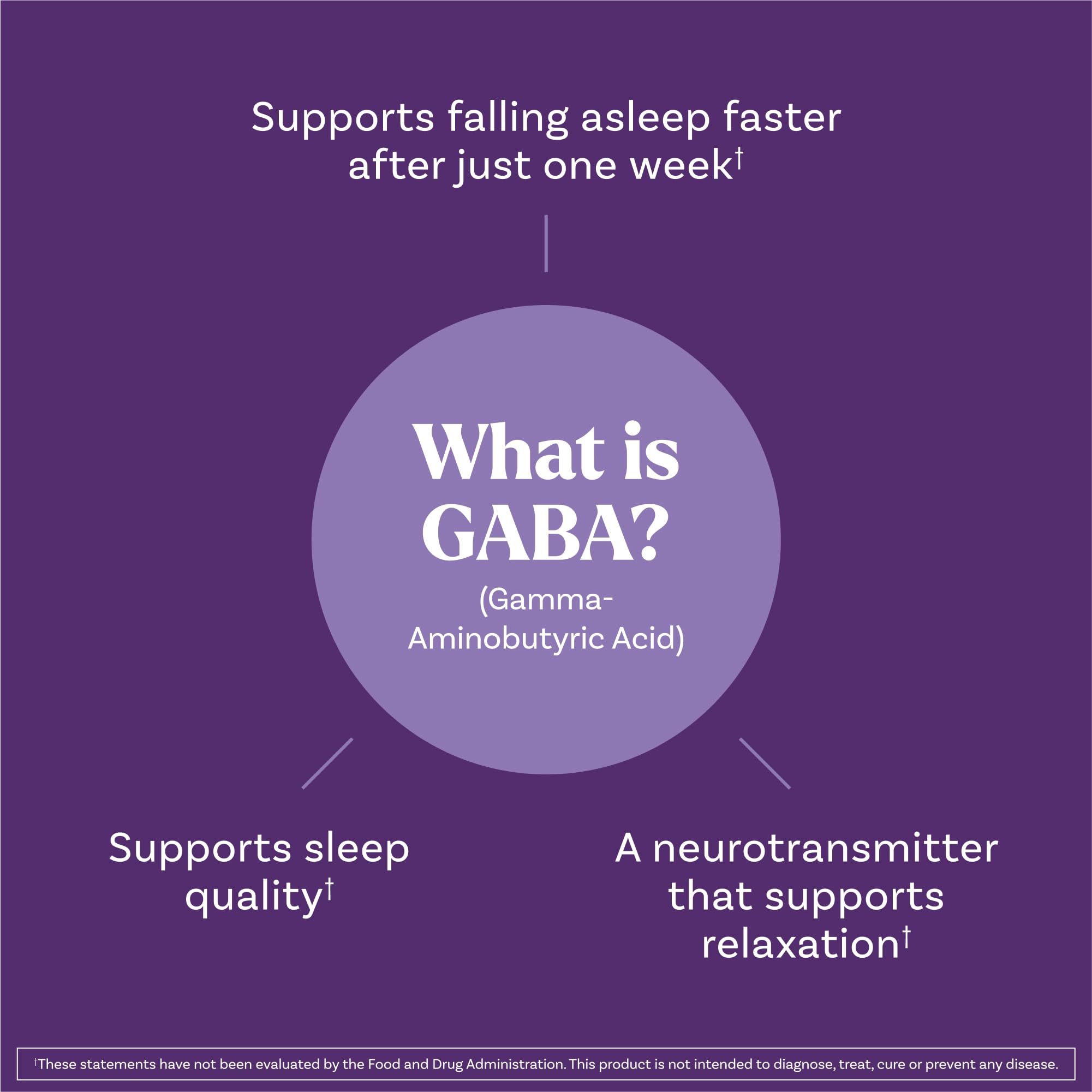 Natrol Sleep + Restore Magnesium Glycinate Blend Gummies with Melatonin 5mg - Calm Magnesium with GABA, Botanical Blend, Cherry Flavor, 60 Gummies Natrol Au supplements