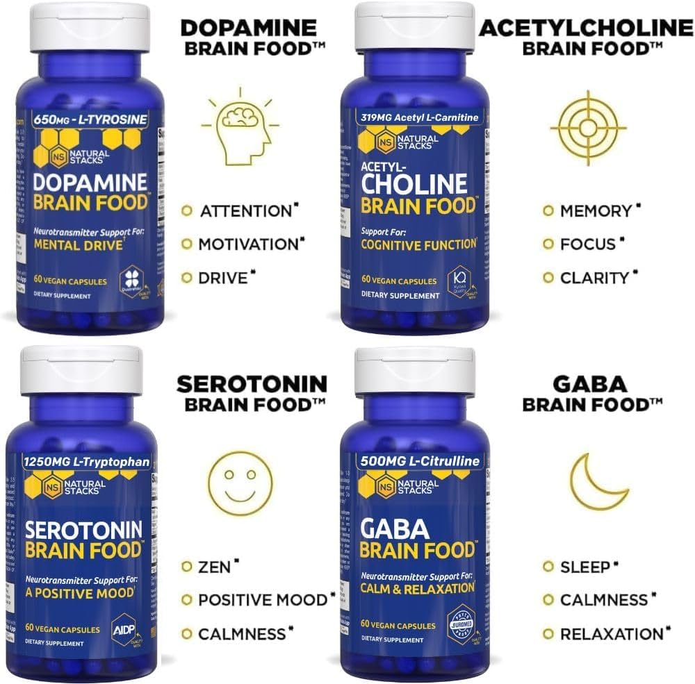 NATURAL STACKS Dopamine Brain Food - 650mg L-Tyrosine Supplement - Dopamine Supplement for Focus & Mental Drive - Supports Mental Energy - Neurotransmitter Support with B Vitamins - 60 Capsules NATURAL STACKS Au supplements