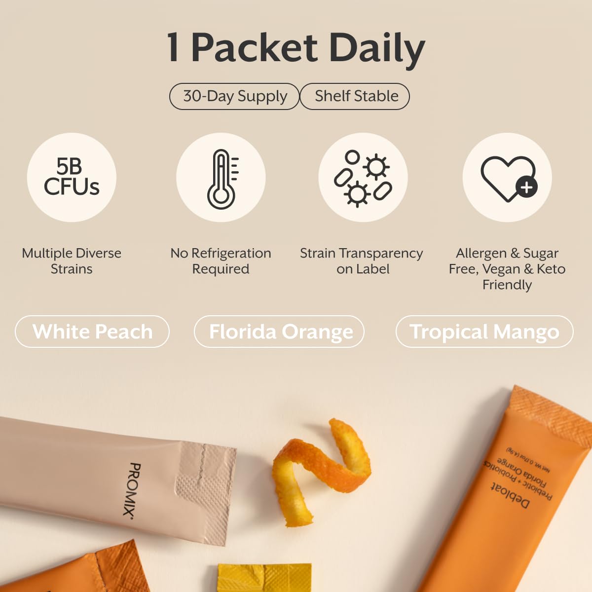ProMix Nutrition Debloat Prebiotics and Probiotics - Digestive Health, Nausea Relief, Gut Repair, and Bloating Relief for Women and Men - Variety Pack - 12 Servings (Pack of 12) ProMix Nutrition Au supplements