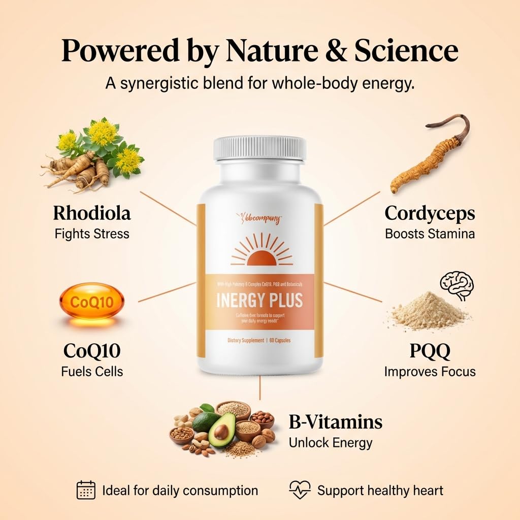 InergyPLUS | Energy Vitamins for Women, Fatigue, Natural Energy Supplements for Focus | Vitamin B12, Folic Acid, Rhodiola Rosea, Cordyceps, CoQ10, Caffeine Free | Packaging Vary | 60 Ct BB Company Au supplements