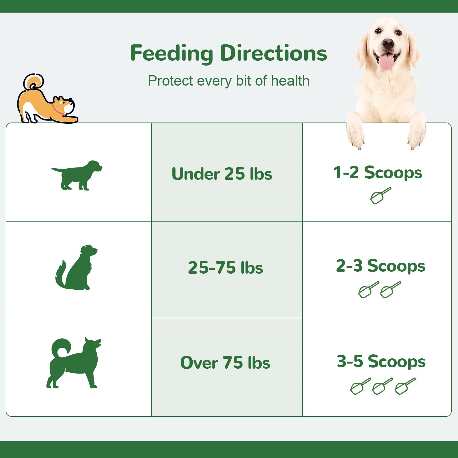Vetriuntrix Dog Teeth Cleaning Powder, Dental Powder for Dogs Teeth Tartar Remove & Plaque Off, Fresh Breath for Dogs with Natural Plants Blend, Enzymes and Postbiotics, 80g Vetriuntrix Au supplements