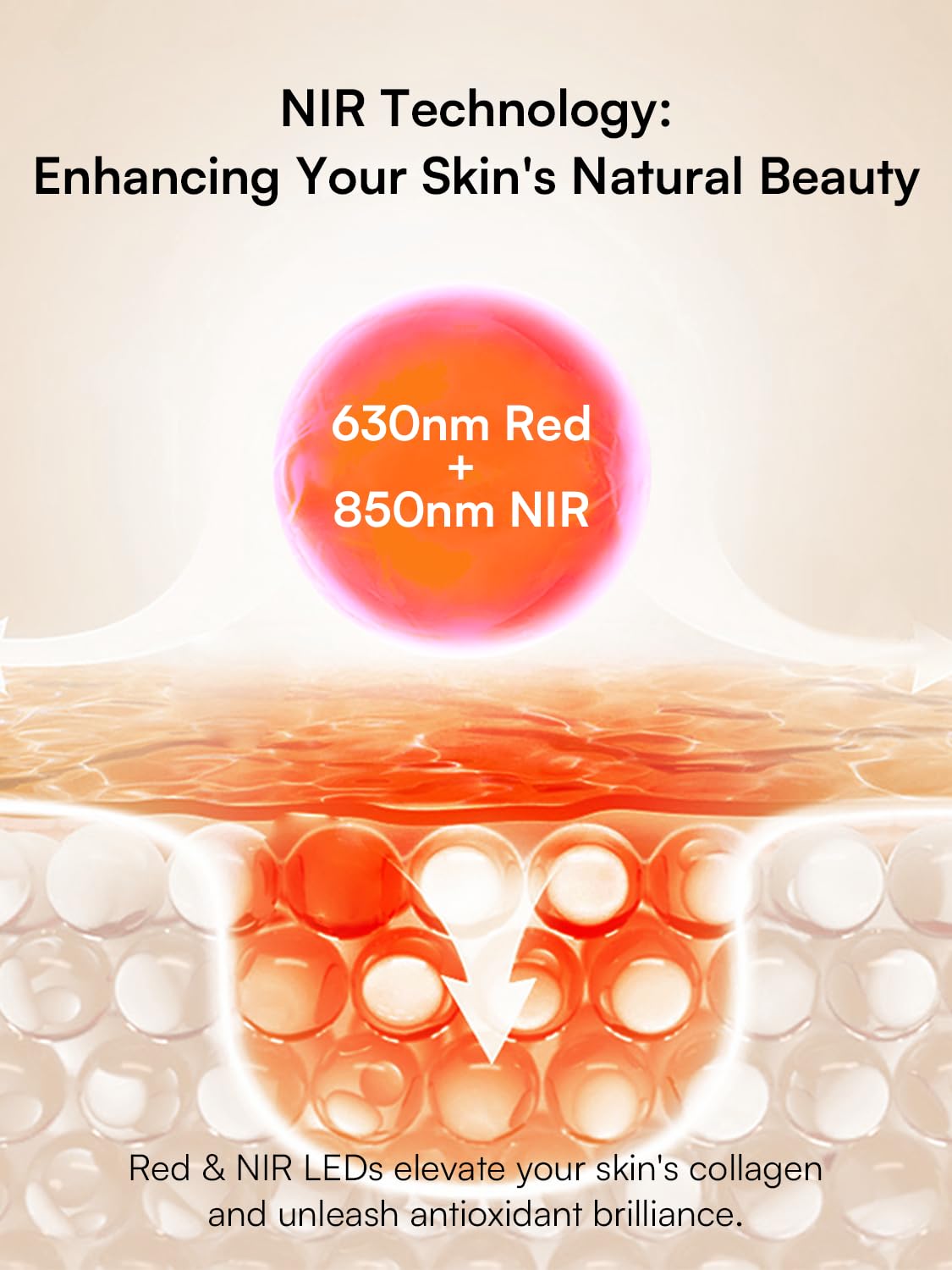 INIA GLOW Light Therapy Mask for Face, LED Mask with Red Blue Green Light and Advanced Near-Infrared INIA Au supplements